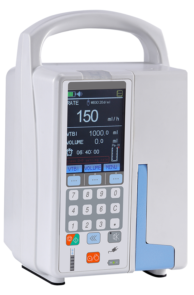 Syringe Pump/Infusion Pump